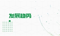 茶叶行业市场分开云体育 开云官网析(图2) 茶叶行业市场分开云体育 开云官网析(图2)