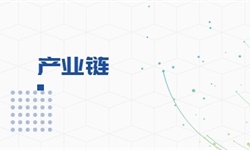 茶叶行业市场分开云体育 开云官网析(图4) 茶叶行业市场分开云体育 开云官网析(图4)