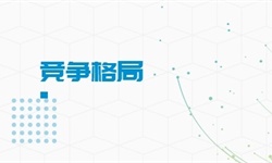茶叶行业市场分开云体育 开云官网析(图3) 茶叶行业市场分开云体育 开云官网析(图3)