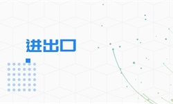 茶叶行业市场分开云体育 开云官网析(图11) 茶叶行业市场分开云体育 开云官网析(图11)