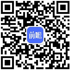 预见2022:《2022年中国茶叶行业全景图谱》(附市场现状开云体育 开云平台、竞争格局和发展趋势等)(图16) 预见2022:《2022年中国茶叶行业全景图谱》(附市场现状开云体育 开云平台、竞争格局和发展趋势等)(图16)