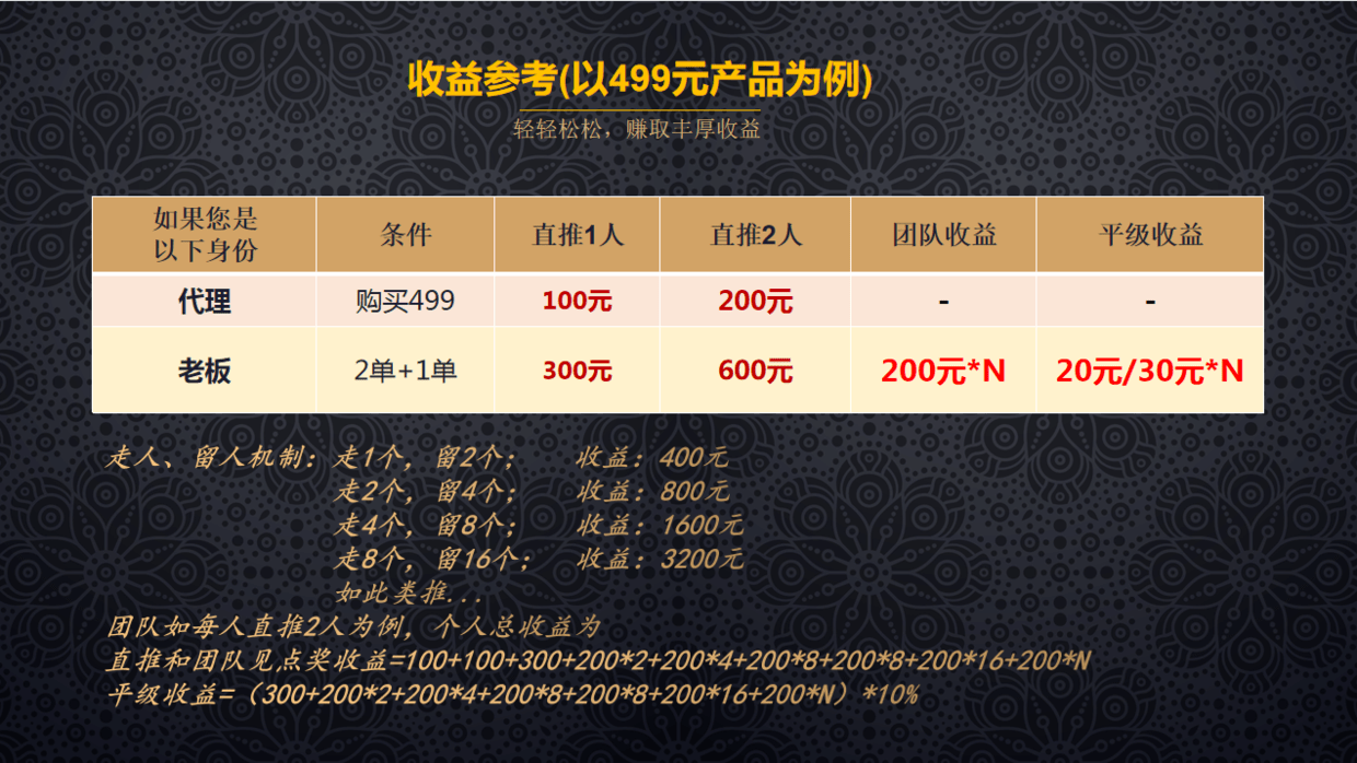 开云 开云体育茶叶+互联网+链动2+1模式引领茶叶电商市场发展(图6) 开云 开云体育茶叶+互联网+链动2+1模式引领茶叶电商市场发展(图6)