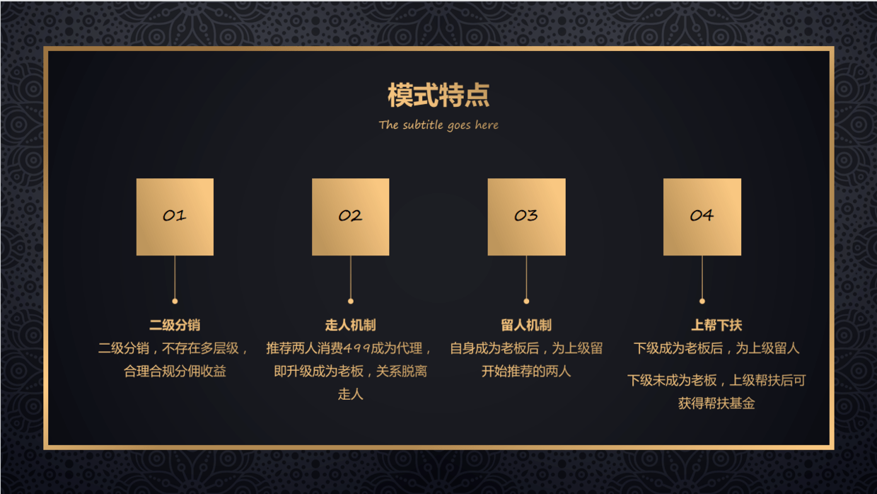 开云 开云体育茶叶+互联网+链动2+1模式引领茶叶电商市场发展(图5) 开云 开云体育茶叶+互联网+链动2+1模式引领茶叶电商市场发展(图5)