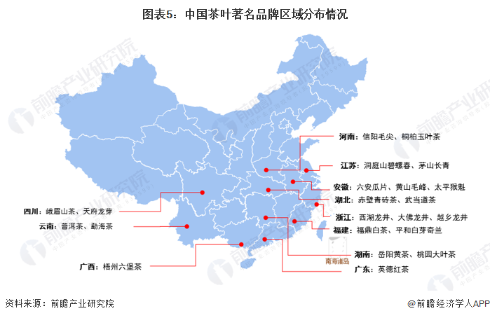 【行业深度】洞察2022:中国茶叶行业竞争格局及市场份额(附市场集开云 开云体育中度、企业竞争力评价等)(图5) 【行业深度】洞察2022:中国茶叶行业竞争格局及市场份额(附市场集开云 开云体育中度、企业竞争力评价等)(图5)
