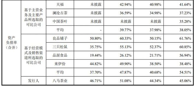 采购大过自产八马茶业的“二道贩”生意开云 开云体育(图3) 采购大过自产八马茶业的“二道贩”生意开云 开云体育(图3)