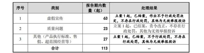 采购大过自产八马茶业的“二道贩”生意开云 开云体育(图6) 采购大过自产八马茶业的“二道贩”生意开云 开云体育(图6)