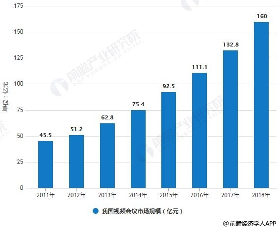 开云体育 开云平台2019年中国茶叶行业市场现状及发展趋势分析 新式茶饮消费热点推动转型升级发展(图5) 开云体育 开云平台2019年中国茶叶行业市场现状及发展趋势分析 新式茶饮消费热点推动转型升级发展(图5)