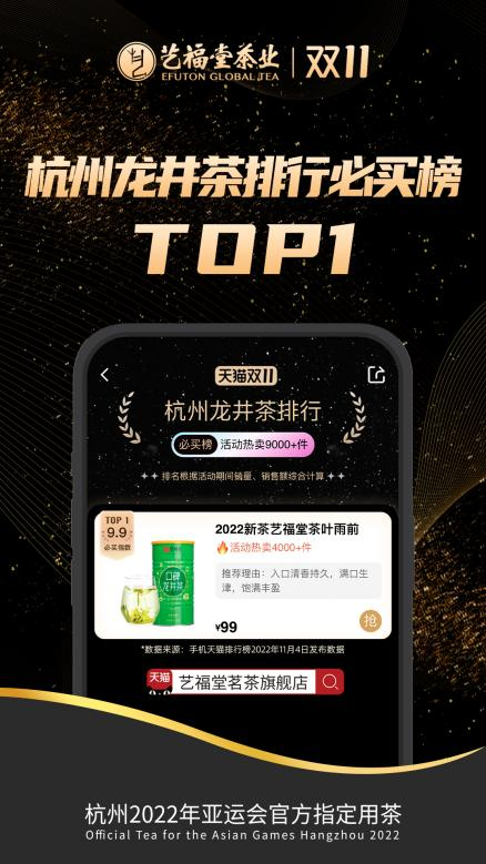 开云体育 开云官网开门红!艺福堂茶业双11支付买家数行业排名第一!11款产品榜单第一!(图2) 开云体育 开云官网开门红!艺福堂茶业双11支付买家数行业排名第一!11款产品榜单第一!(图2)