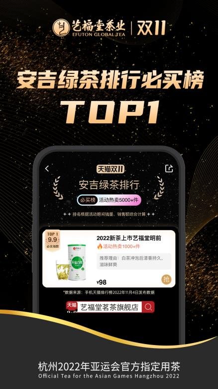 开云体育 开云官网开门红!艺福堂茶业双11支付买家数行业排名第一!11款产品榜单第一!(图4) 开云体育 开云官网开门红!艺福堂茶业双11支付买家数行业排名第一!11款产品榜单第一!(图4)