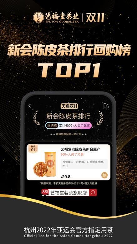 开云体育 开云官网开门红!艺福堂茶业双11支付买家数行业排名第一!11款产品榜单第一!(图12) 开云体育 开云官网开门红!艺福堂茶业双11支付买家数行业排名第一!11款产品榜单第一!(图12)
