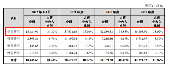 八马茶业难破开云 开云体育平台“A股无茶”魔咒(图3) 八马茶业难破开云 开云体育平台“A股无茶”魔咒(图3)