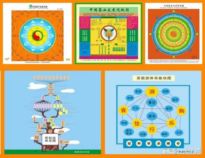 开云 开云体育黄建璋:我的人生读三次书(图6) 开云 开云体育黄建璋:我的人生读三次书(图6)