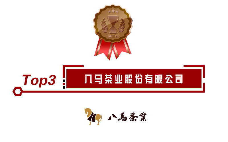 2020开云 开云体育官网年茶业十大品牌入选企业名单《荣耀揭晓(图2) 2020开云 开云体育官网年茶业十大品牌入选企业名单《荣耀揭晓(图2)