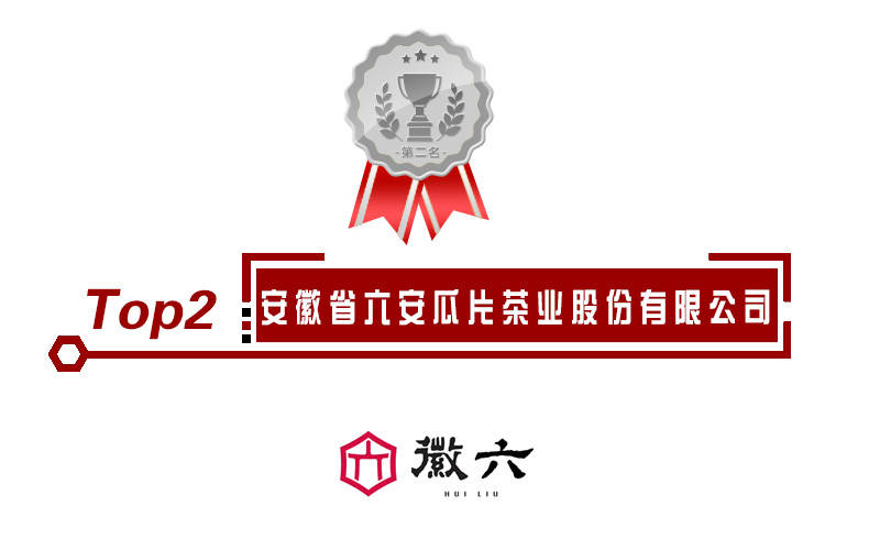 2020开云 开云体育官网年茶业十大品牌