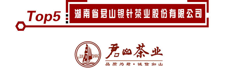 2020开云 开云体育官网年茶业十大品牌入选企业名单《荣耀揭晓(图4) 2020开云 开云体育官网年茶业十大品牌入选企业名单《荣耀揭晓(图4)