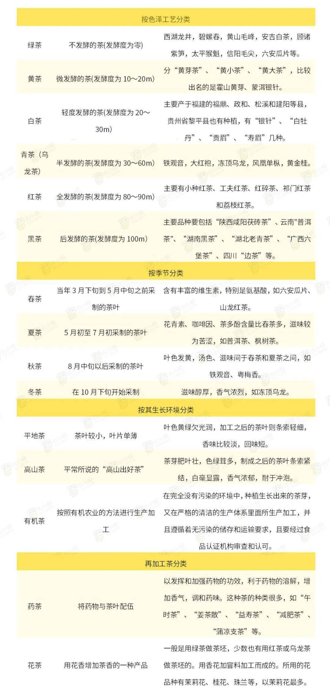 2022年中国茶产业分析简报开云 开云体育平台(图2) 2022年中国茶产业分析简报开云 开云体育平台(图2)