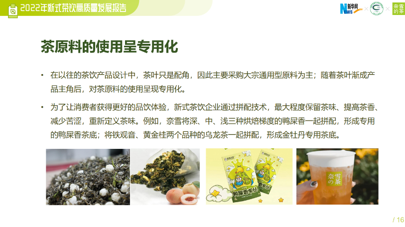 开云 开云体育官网奈雪的茶发布新茶饮原料报告:“鸭屎香”成2022年最受欢迎茶叶品类(图6) 开云 开云体育官网奈雪的茶发布新茶饮原料报告:“鸭屎香”成2022年最受欢迎茶叶品类(图6)