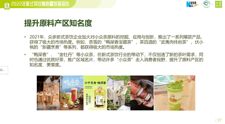 开云 开云体育官网奈雪的茶发布新茶饮原料报告:“鸭屎香”成2022年最受欢迎茶叶品类(图7) 开云 开云体育官网奈雪的茶发布新茶饮原料报告:“鸭屎香”成2022年最受欢迎茶叶品类(图7)