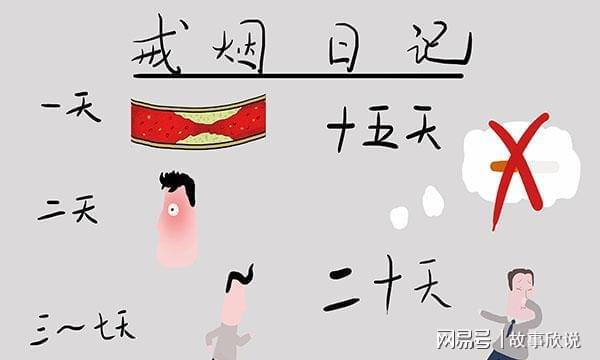 开云 开云体育平台抽用茶叶做成的香烟对身体健康没有影响?茶烟能帮助戒烟?(图3) 开云 开云体育平台抽用茶叶做成的香烟对身体健康没有影响?茶烟能帮助戒烟?(图3)