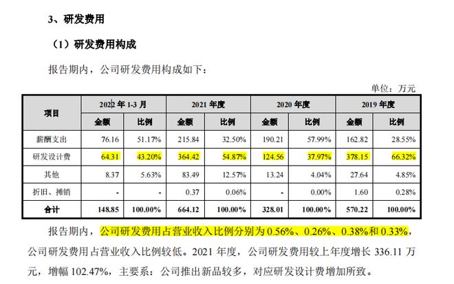 开云 开云体育八马茶业冲刺“茶叶第一股”小作坊难成大产业?(图8) 开云 开云体育八马茶业冲刺“茶叶第一股”小作坊难成大产业?(图8)