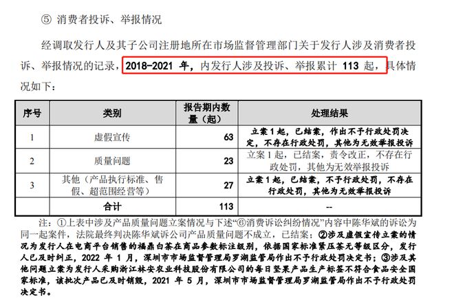 开云 开云体育八马茶业冲刺“茶叶第一股”小作坊难成大产业?(图14) 开云 开云体育八马茶业冲刺“茶叶第一股”小作坊难成大产业?(图14)