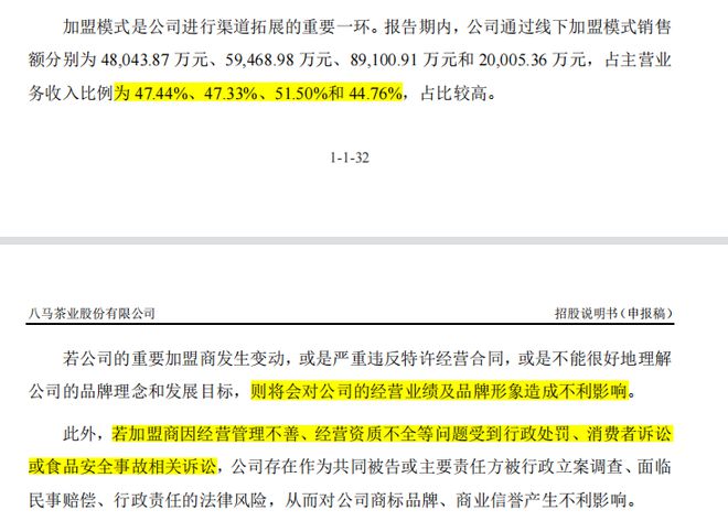 开云 开云体育八马茶业冲刺“茶叶第一股”小作坊难成大产业?(图11) 开云 开云体育八马茶业冲刺“茶叶第一股”小作坊难成大产业?(图11)