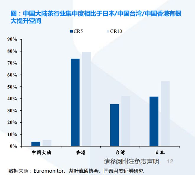 开云 开云体育八马茶业冲刺“茶叶第一股”小作坊难成大产业?(图16) 开云 开云体育八马茶业冲刺“茶叶第一股”小作坊难成大产业?(图16)