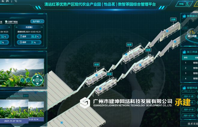 开云体育 开云平台机械与信息化助品牌升级广东茶企「突破瓶颈」年入超3亿元(图2) 开云体育 开云平台机械与信息化助品牌升级广东茶企「突破瓶颈」年入超3亿元(图2)